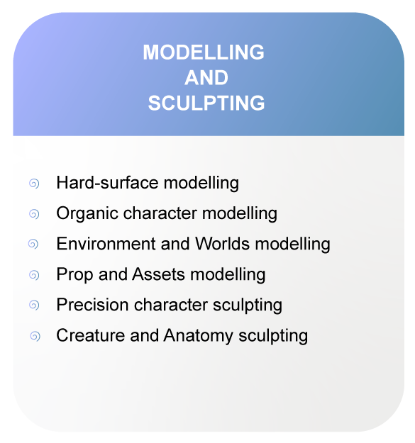 Strategy and Creative Intelligence